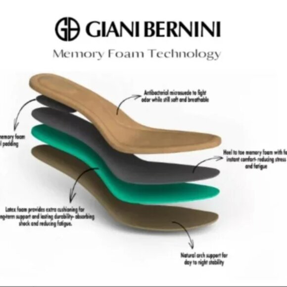 Giani Bernini Gray Perforated Ankle Booties Chunky Heel Women’s 7.5 - Picture 2 of 14